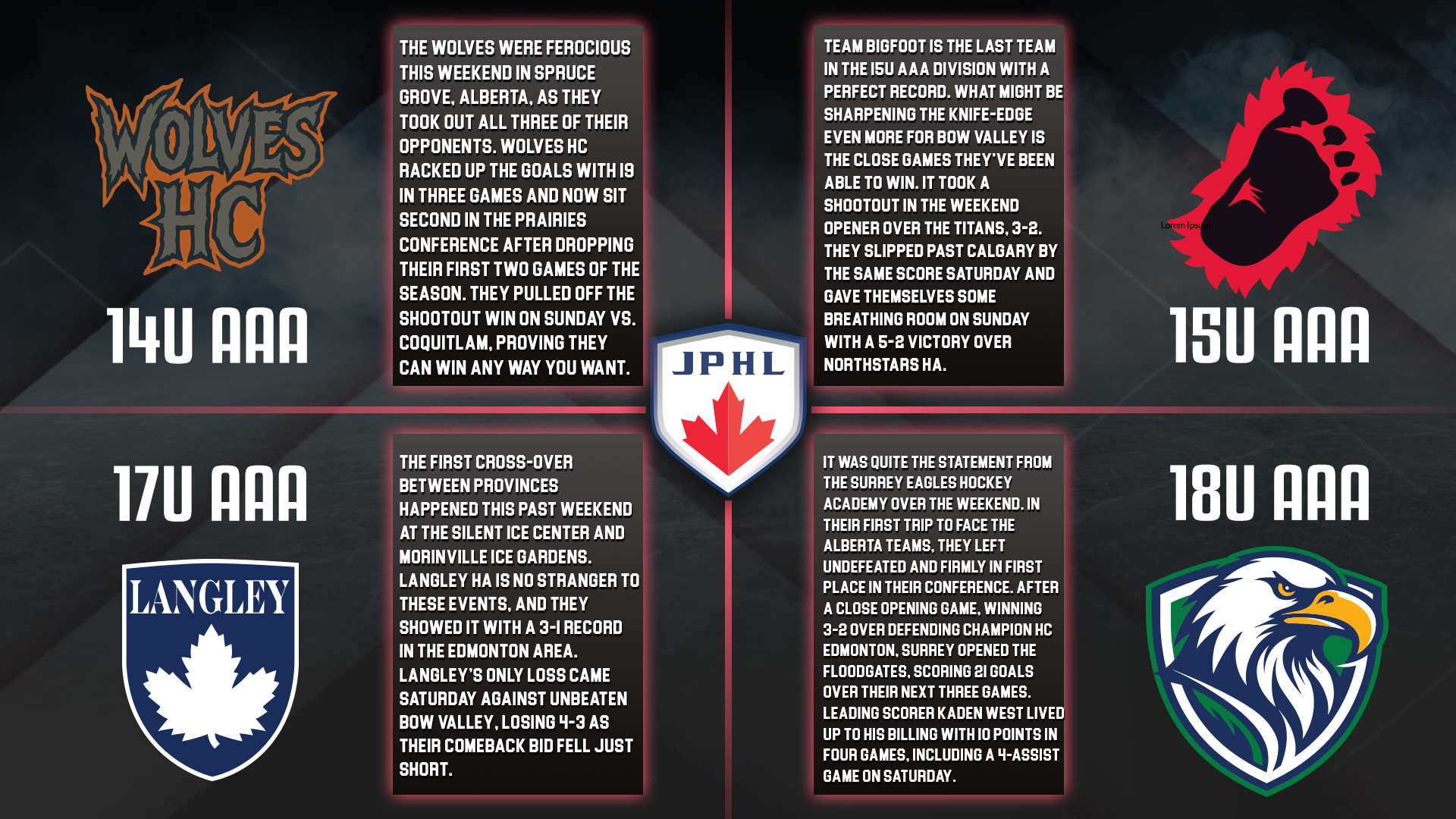 JPHL 4 for SZN5 October 1-4